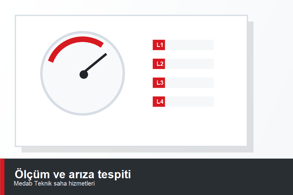 Elektrik bakım onarım, ölçüm ve arıza tespiti görseli
