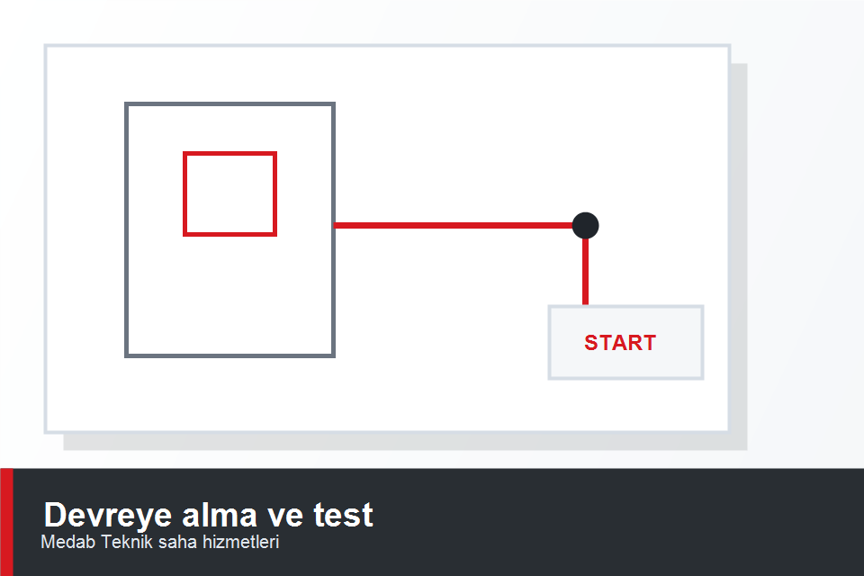Elektrik devreye alma, test ve çalışır teslim süreci görseli